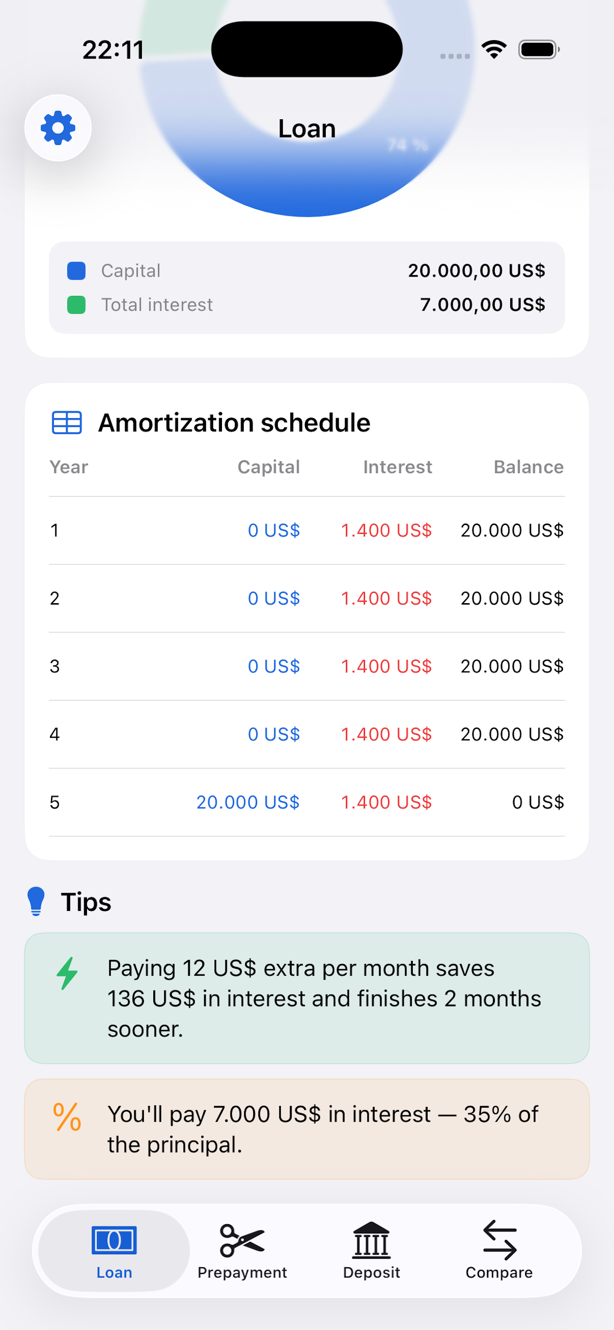 Prepayment Calculator