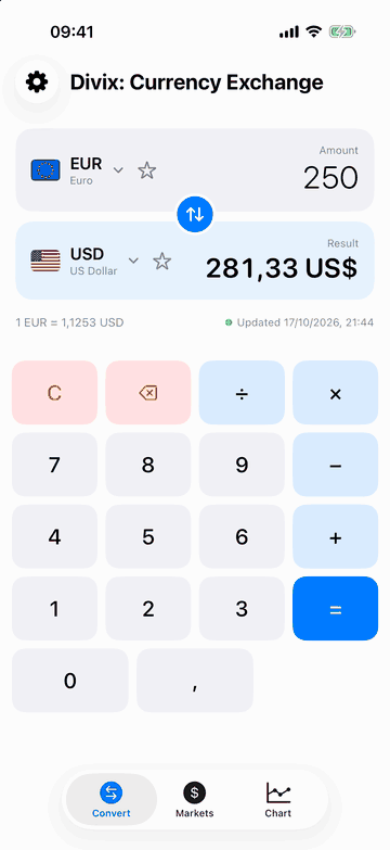 The Divix app converting 250 euros to dollars, swapping to dollars and euros, choosing Bitcoin, saving favorites and opening the history chart
