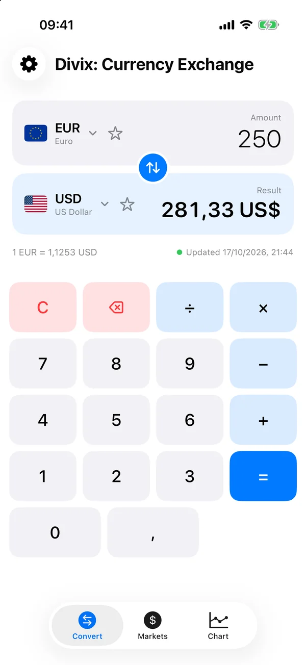 Divix converter screen showing 250 euros converted to 281.33 US dollars with the calculator keypad below