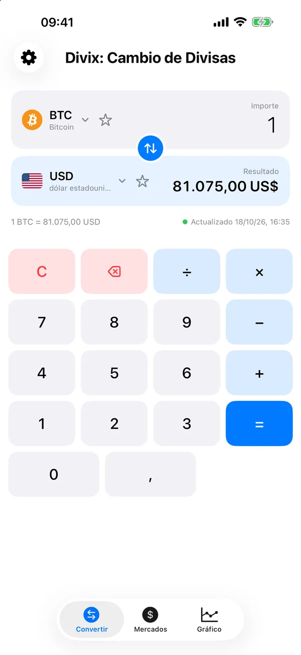 Divix convirtiendo 250 dólares a 0,003066 Bitcoin