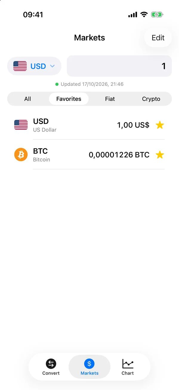 Divix Favorites filter showing the US dollar and Bitcoin marked with a star