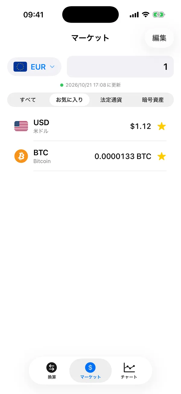 Divixのお気に入りフィルター。星を付けた米ドルとビットコインを表示
