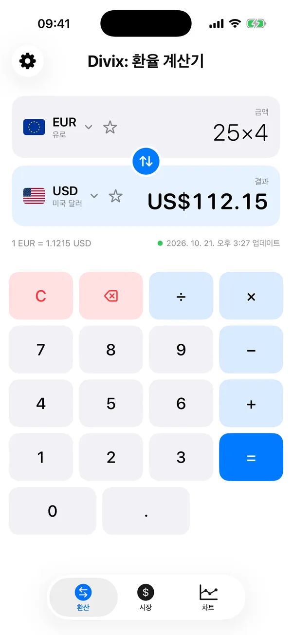 Divix 환산 화면. 250유로가 281.33미국 달러로 환산되고 아래에 계산기 키패드가 있음
