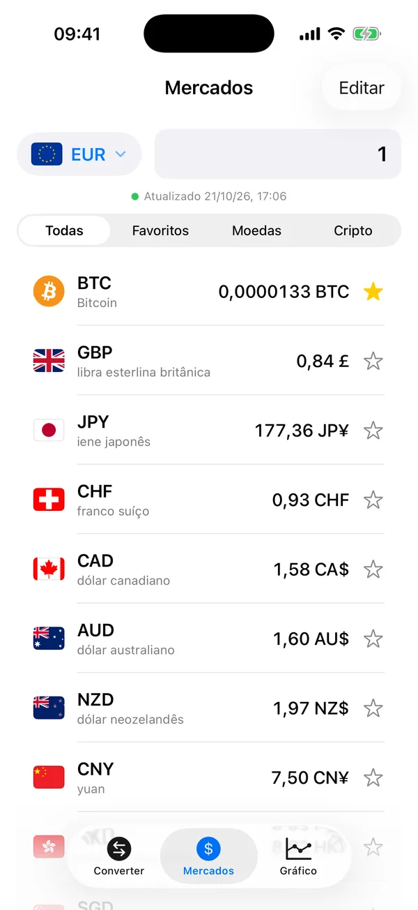 Filtro Favoritos do Divix com o dólar americano e o Bitcoin marcados com uma estrela