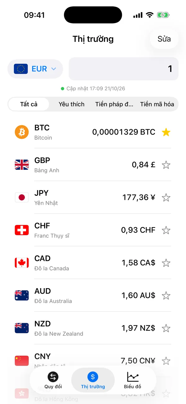 Bộ lọc Yêu thích của Divix hiển thị đô la Mỹ và Bitcoin được đánh dấu sao