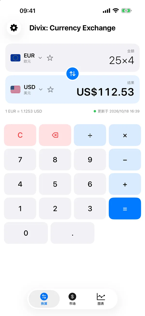Divix 换算界面：250 欧元换算为 281.33 美元，下方是计算器键盘