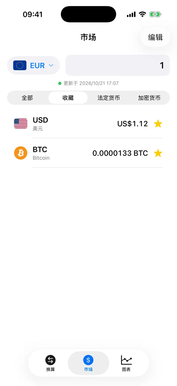 Divix 收藏筛选，显示已加星标的美元和比特币