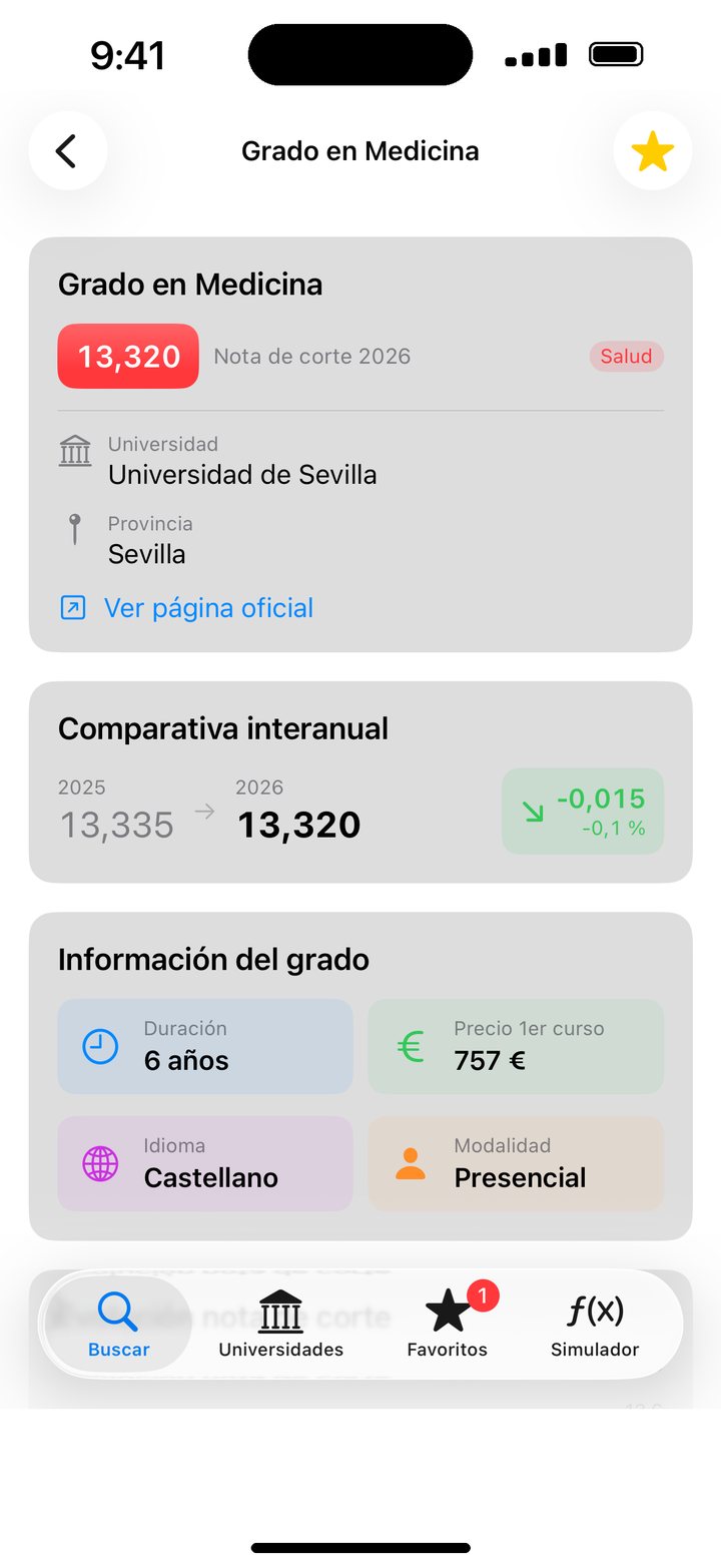 Ficha de Grado en Medicina en la Universidad de Sevilla con la comparativa interanual 2025 a 2026