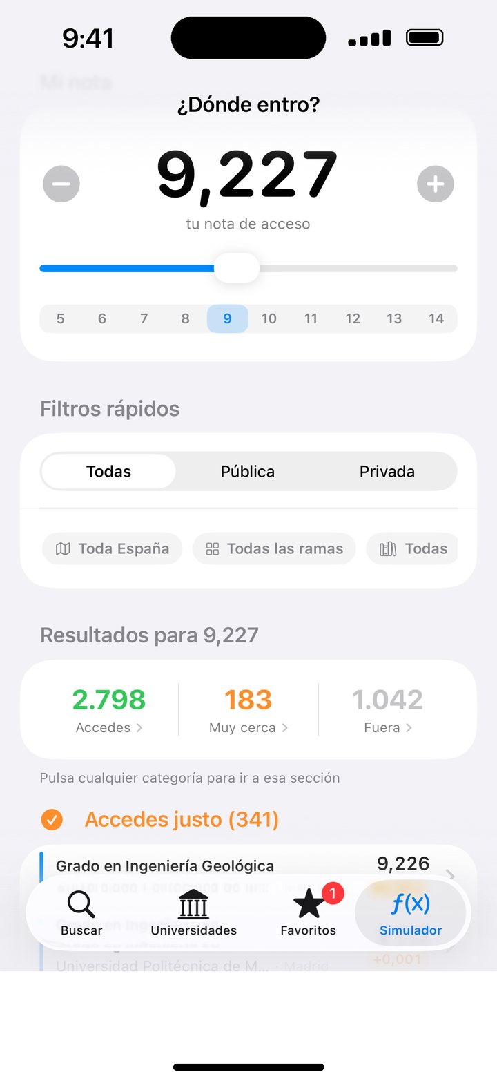 Simulador con la nota 9,227: 2.798 titulaciones a las que accedes, 183 muy cerca y 1.042 fuera