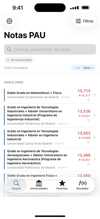 Recorrido en la app Notas PAU: buscar Medicina, abrir la ficha con la comparativa 2025-2026, guardarla en favoritos y probar el simulador de nota.